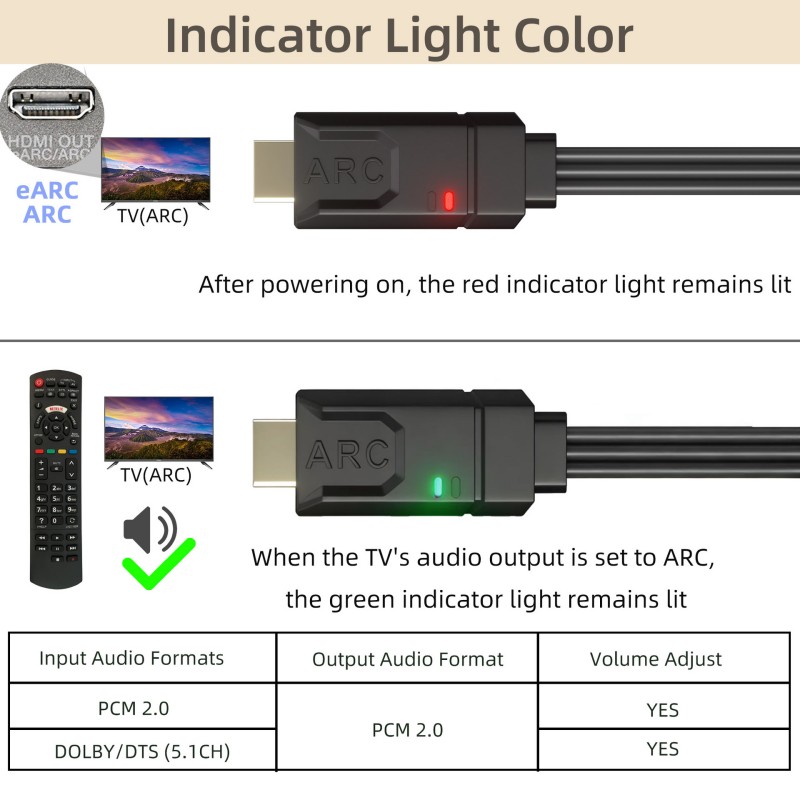 EARC ARC to RCA Audio Extracto - Optical Audio Hdmi Earc Extractor review and price