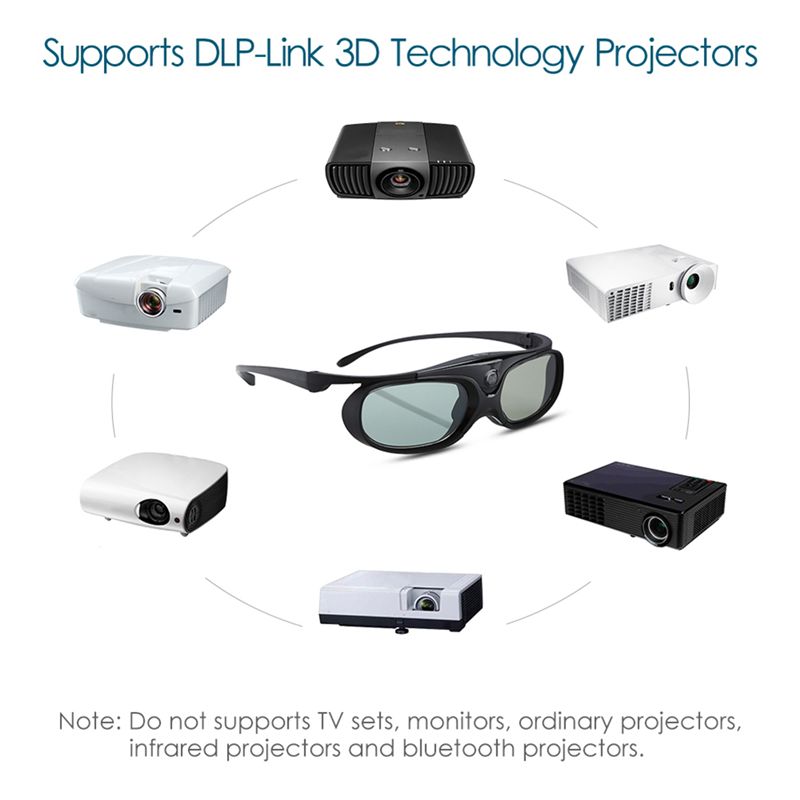 DT51 Active Shutter 3D Glasses - Active 3D Glasses Dlp Link Projector review and price