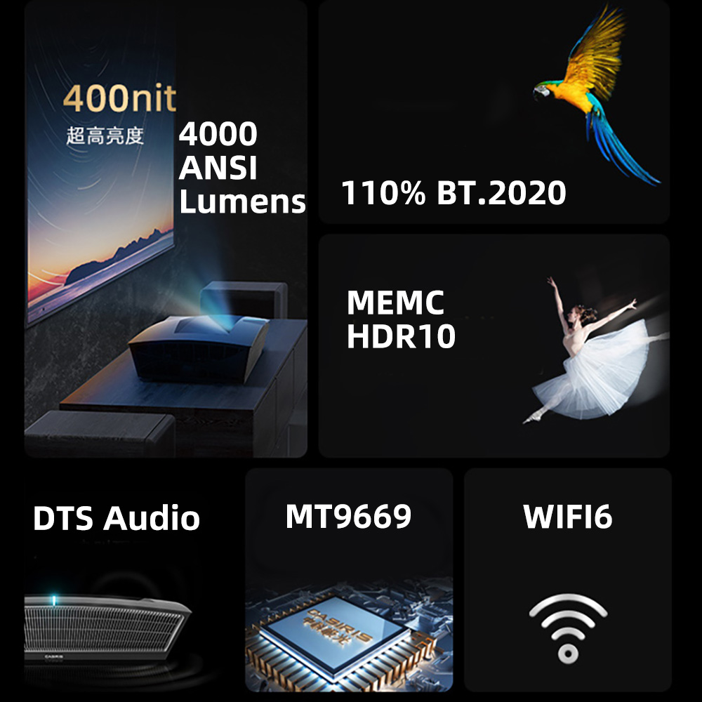 New CASIRIS X1A  4K DLP UST Pr - Ultra Short Throw Laser Projector 4K review and price