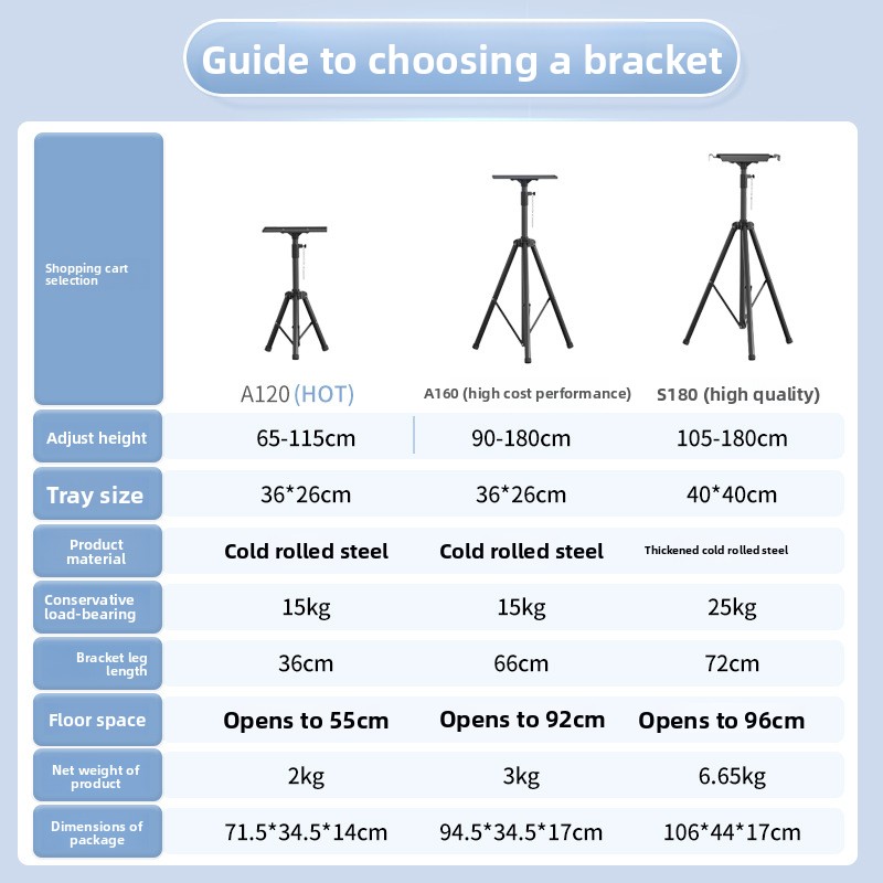 Adjustable Folding Projector T - Projector Floor Stand Tripod Adjustable review and price
