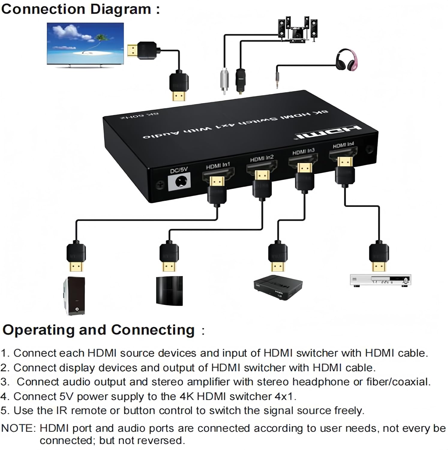 8K 60Hz HD Switch 4 in 1 out   - Optical Audio Hdmi Earc Extractor review and price