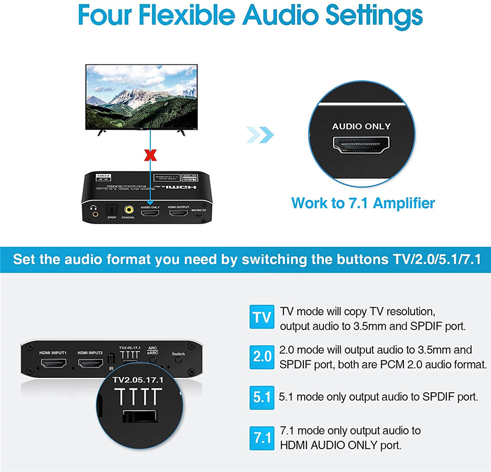 Navceker 4K 120Hz HDMI Switch  - Optical Audio Hdmi Earc Extractor review and price