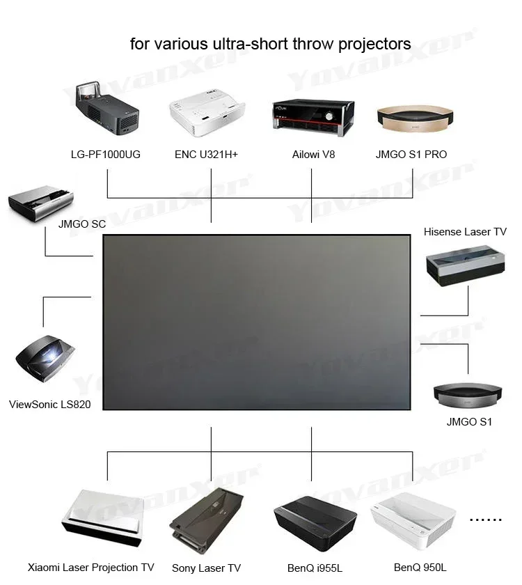 2026 HOT ALR PET Crystal Fixed - Alr Ambient Light Rejecting Projector Screen review and price