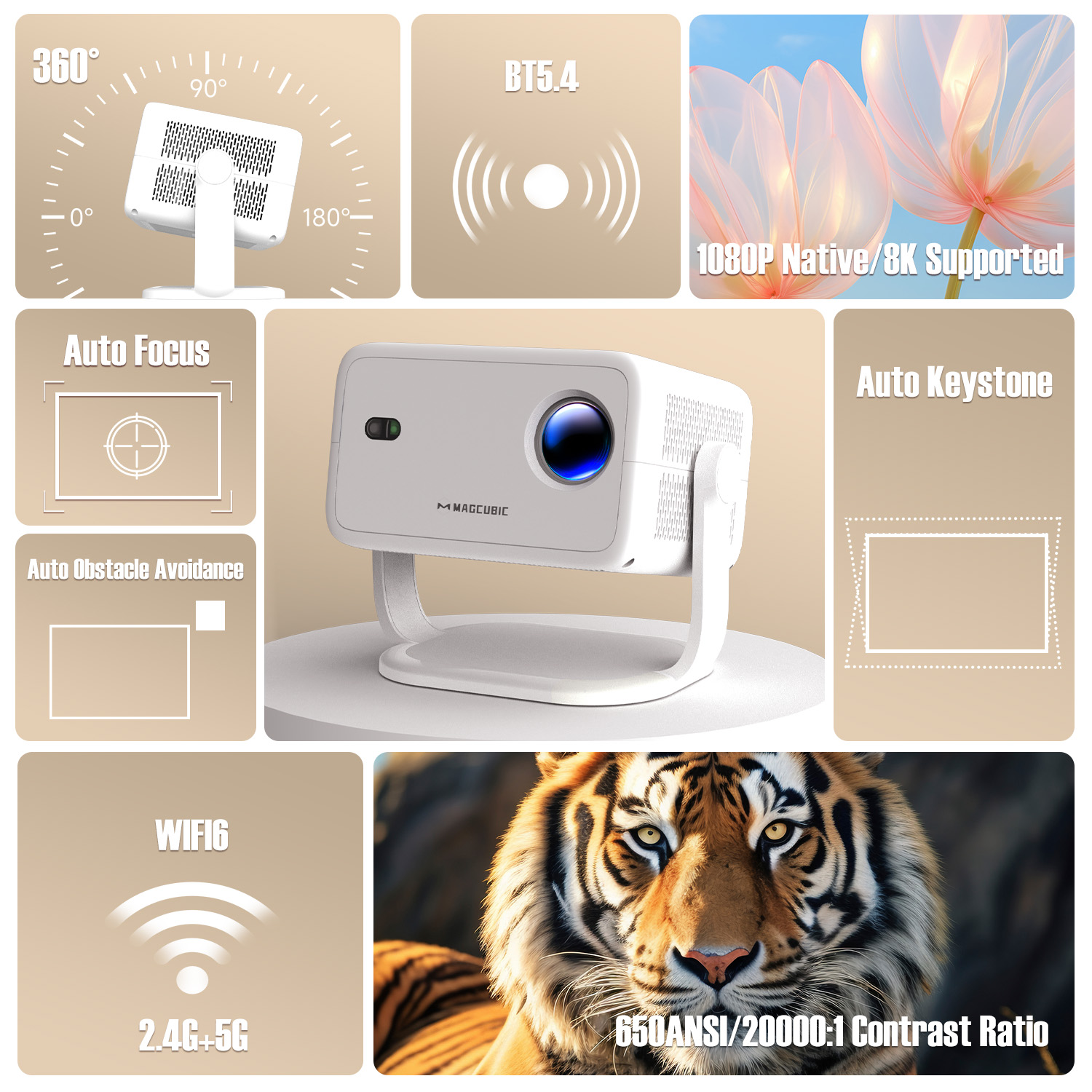 Magcubic 8K L018 Projector 650 - Auto Focus Keystone Correction Projector review and price