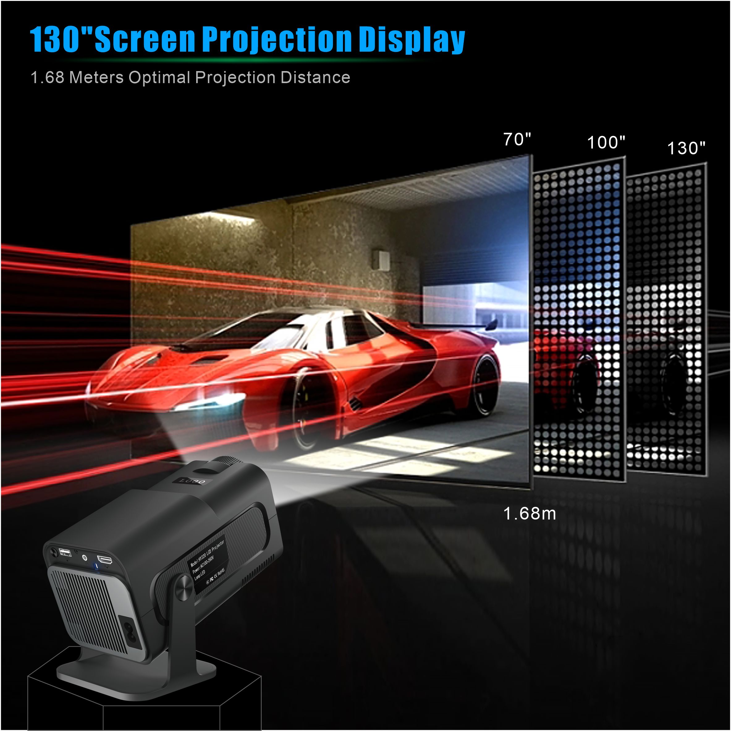 4K Smart Projector HY320 mini  - 4K Smart Projector Android 11 Wifi 6 review and price