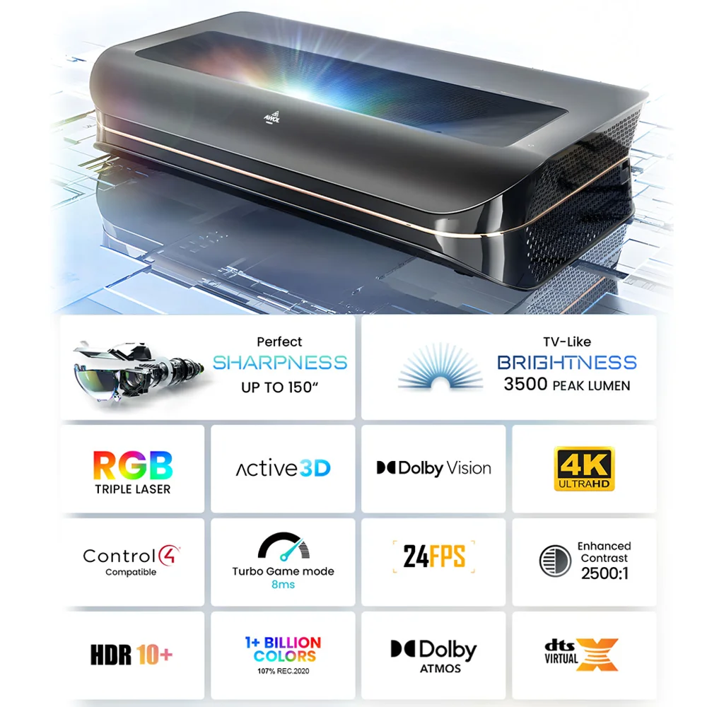 AWOL 3000 3500 Pro Ultra Short - Ultra Short Throw Laser Projector 4K review and price