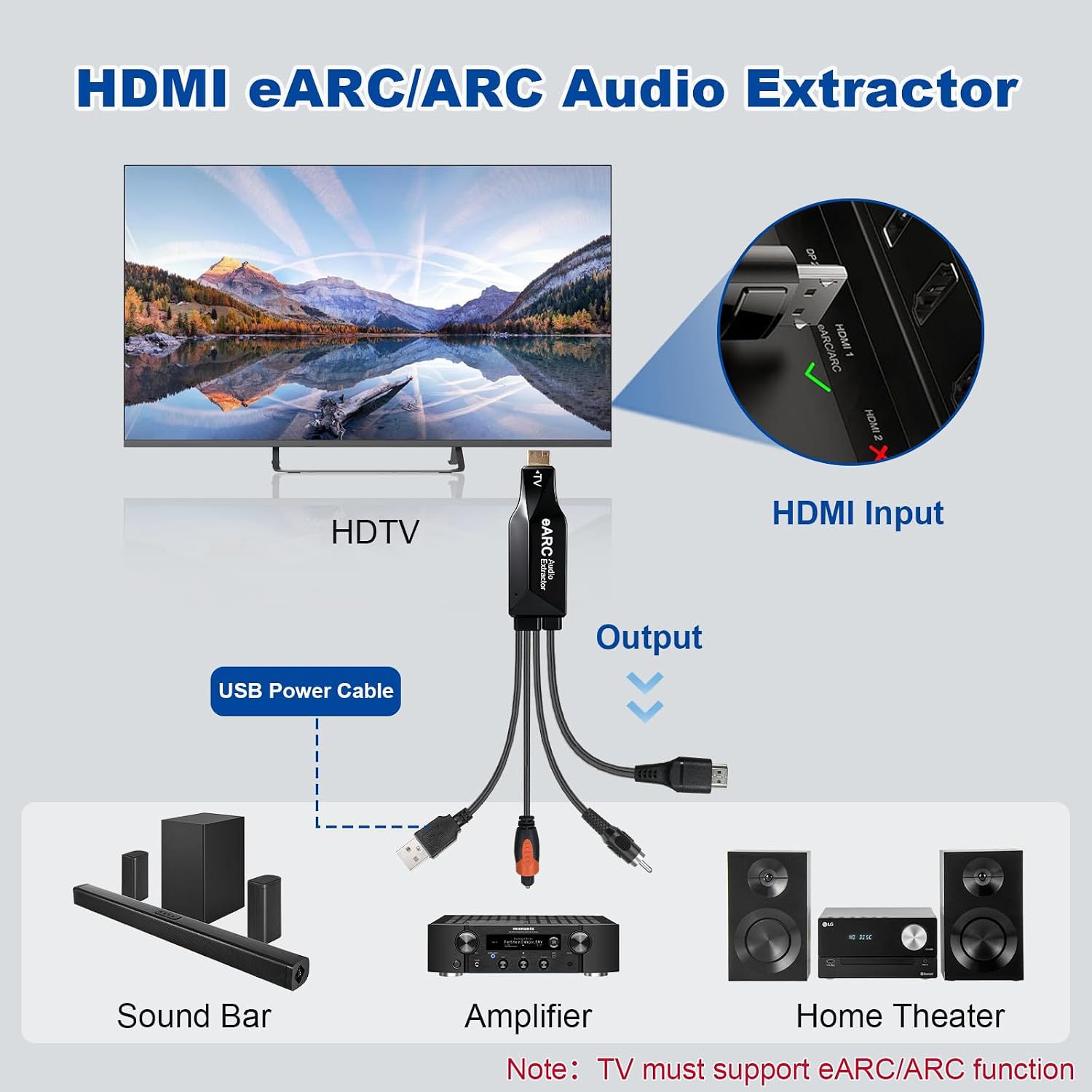 HDMI eARC/ARC Audio Extractor  - Optical Audio Hdmi Earc Extractor review and price