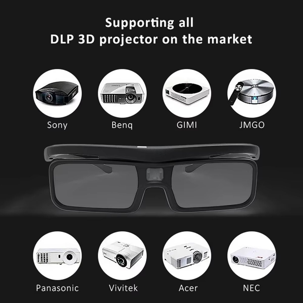 popop For DLP Link Active Shut - Active 3D Glasses Dlp Link Projector review and price
