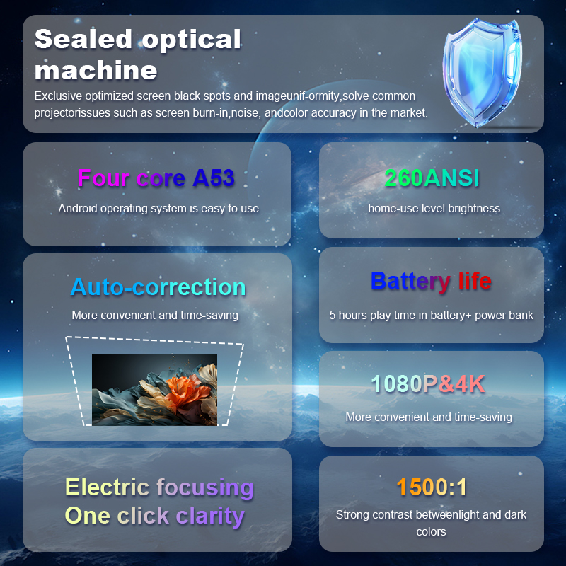 Portable Rechargeable HD Proje - Mini Portable Projector Rechargeable Battery review and price