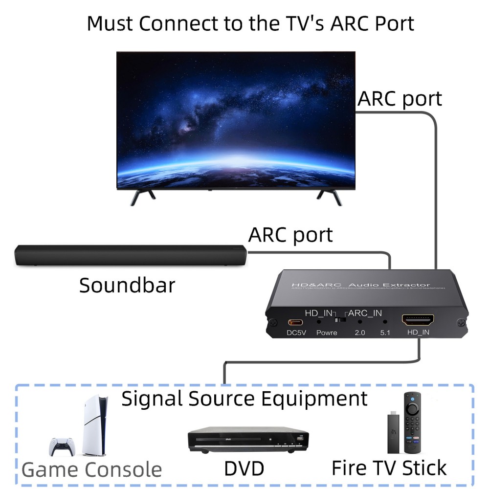 ARC Audio Extractor Decoder 4K - Optical Audio Hdmi Earc Extractor review and price