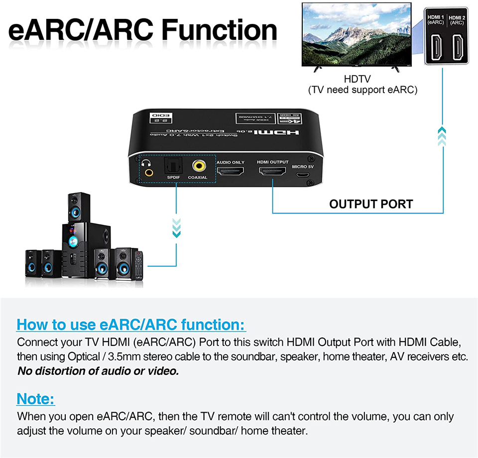 2x1 4K 120Hz HDMI Switch EARC  - Optical Audio Hdmi Earc Extractor review and price