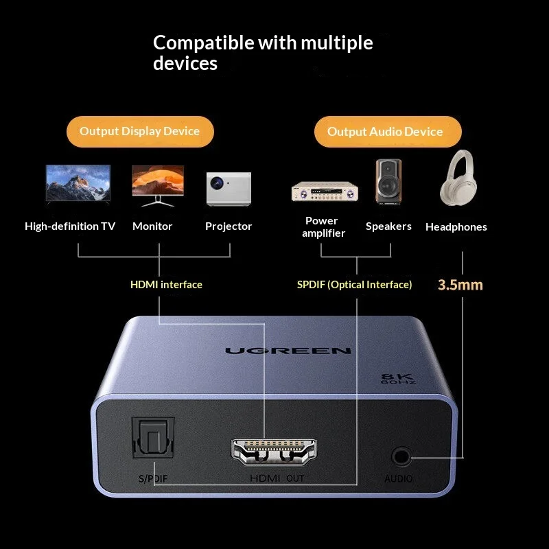 UGREEN 25445 HDMI Audio Extrac - Optical Audio Hdmi Earc Extractor review and price